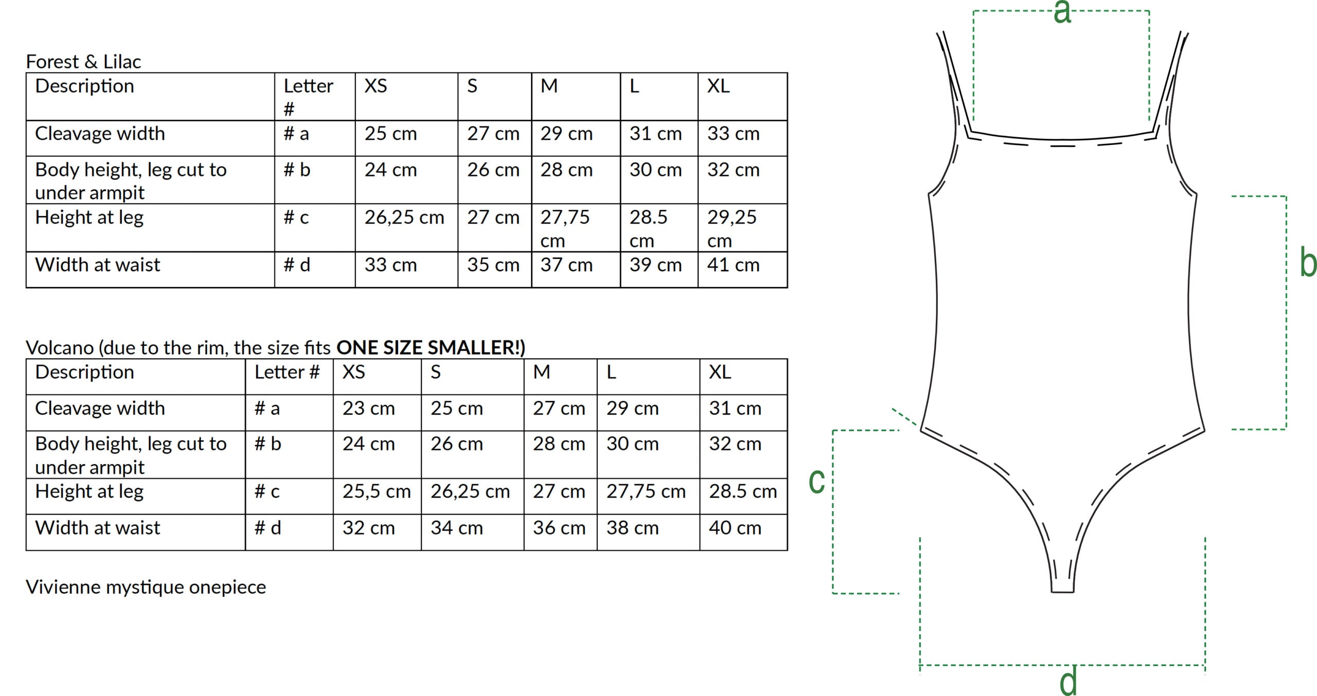 Vivienne Mystique Sculpting Swimsuit Forestwater